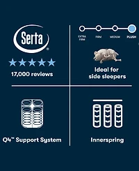 Serta Perfect Sleeper Cascade Canyon 14" Plush Pillow Top Mattress, California King