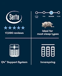 Serta Perfect Sleeper Cascade Range 14" Medium Tight Top Mattress, California King