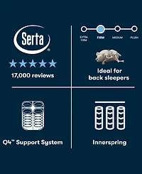 Serta Perfect Sleeper Cascade Range 14.5" Firm Pillow Top Mattress