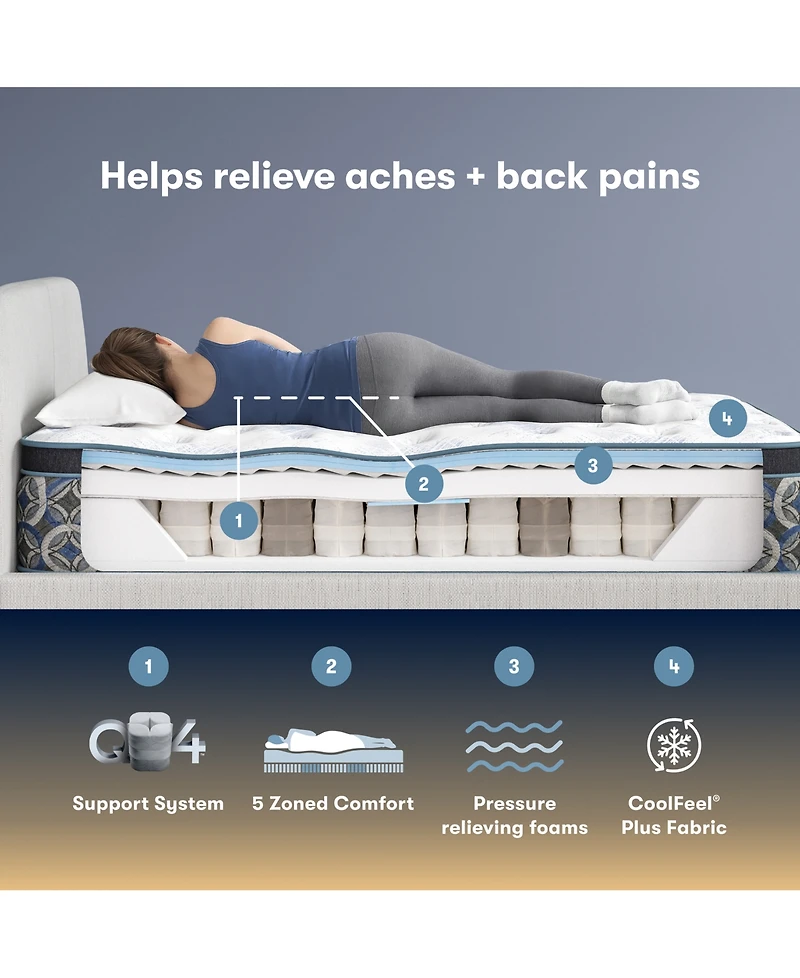 Serta Perfect Sleeper Cascade Range 15" Plush Pillow Top Mattress