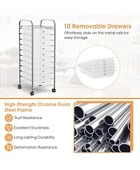 Sugift Ten Drawer Rolling Storage Cart Organizer with Universal Casters