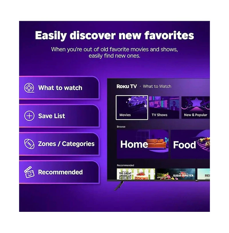 Roku 32" Led 1080p Smart Tv