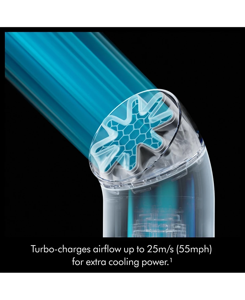 Dyson HushJet Mini Cool fan