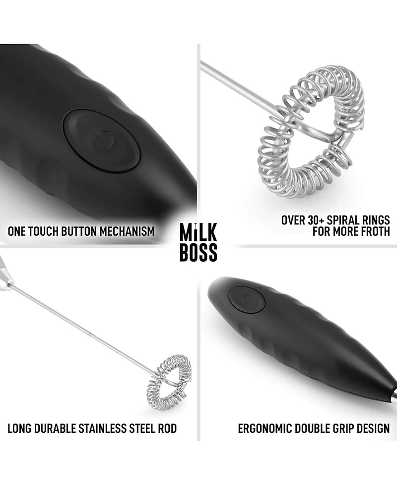 Milk Boss Frother - Double Grip