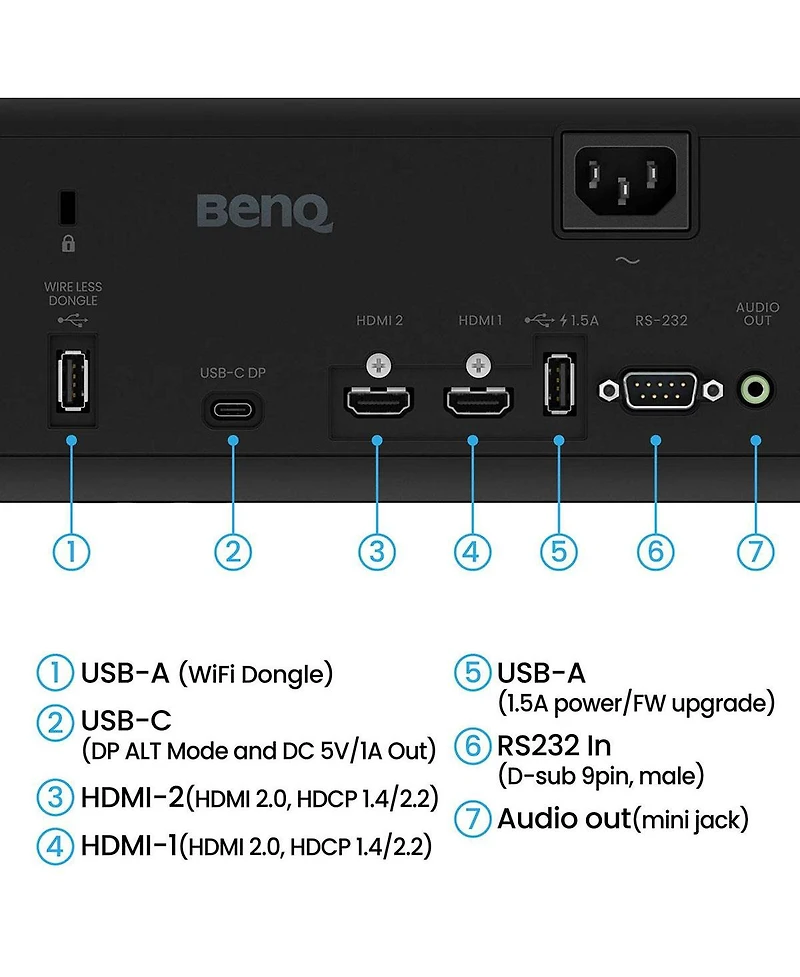 BenQ AH700ST 4000-Lumen Full Hd Short-Throw Laser Dlp Golf Simulator Projector