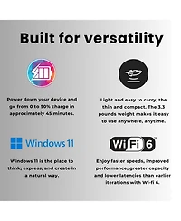 Hp Essential 255R 15.6" Traditional Laptop Amd Ryzen 7 32GB Ram Amd Radeon Graphics 2TB Ssd Storage Windows 11 Pro 60Hz