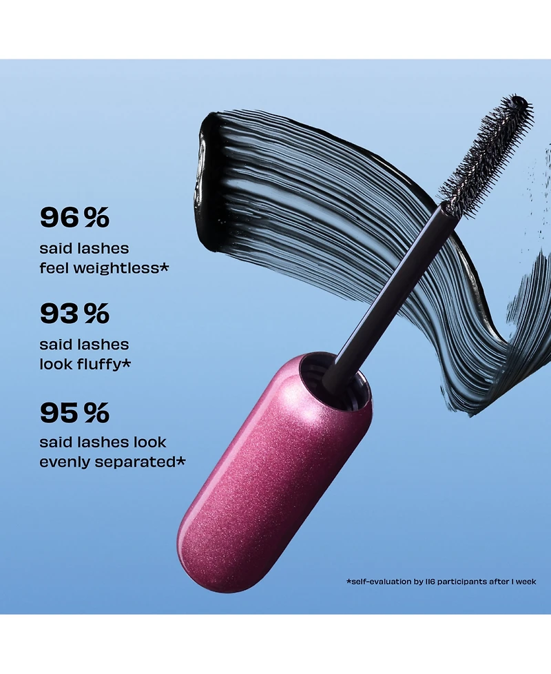 Benefit Cosmetics 2-Pc. Bad and Bouncy Badgal Bounce Black Mascara Booster Set