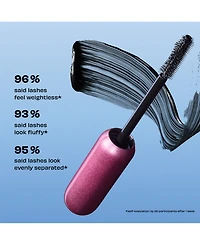 Benefit Cosmetics 2-Pc. Bad and Bouncy Badgal Bounce Black Mascara Booster Set