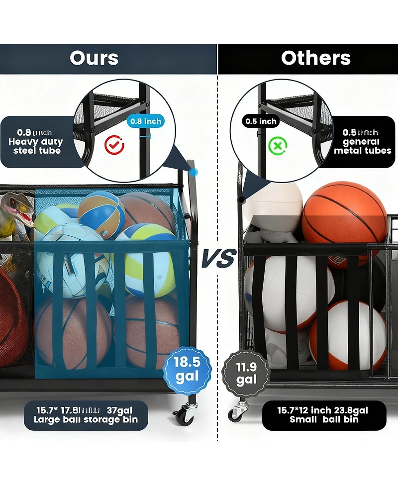 Yigii Organizer 37 Gallon Ball Storage Bin Steel shelf Baskets Hooks Elastic Straps Wheels