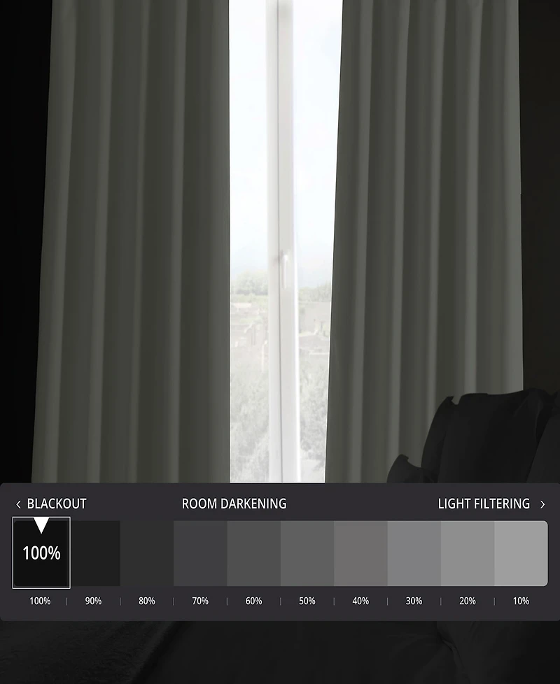 Half Price Drapes Excursion Ivory Faux Linen Hotel Blackout Curtain