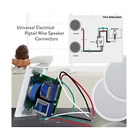 Pyle Wall Mount Volume Control Knob