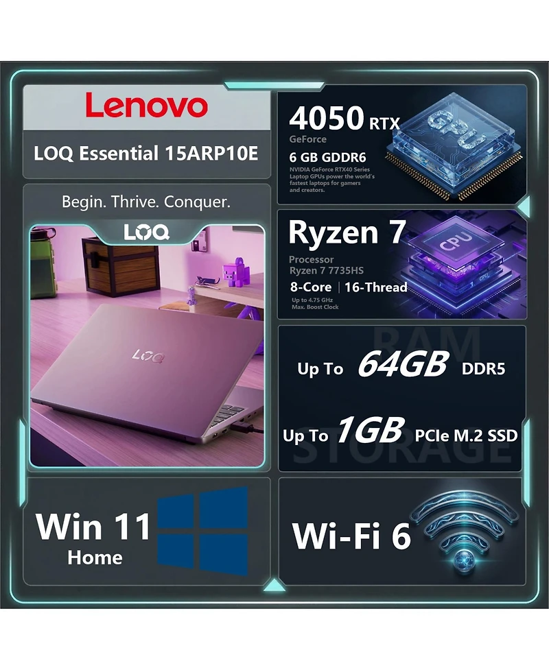Lenovo Loq 15.6" Traditional Laptop Amd Ryzen 7 64GB Ram Nvidia GeForce Rtx 4050 1TB Ssd Storage Windows 11 Home 144Hz - Grey