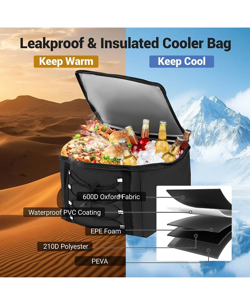 Sugift 18 Gallon Car Trunk Organizer with Lid and Three Compartments