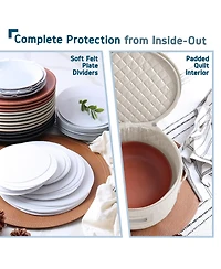 StorageBud Fine China Storage Containers, 5 Piece Quilted Dish Storage Containers, Mug, Cup, and Plate Dish Organizer with Felt Dividers