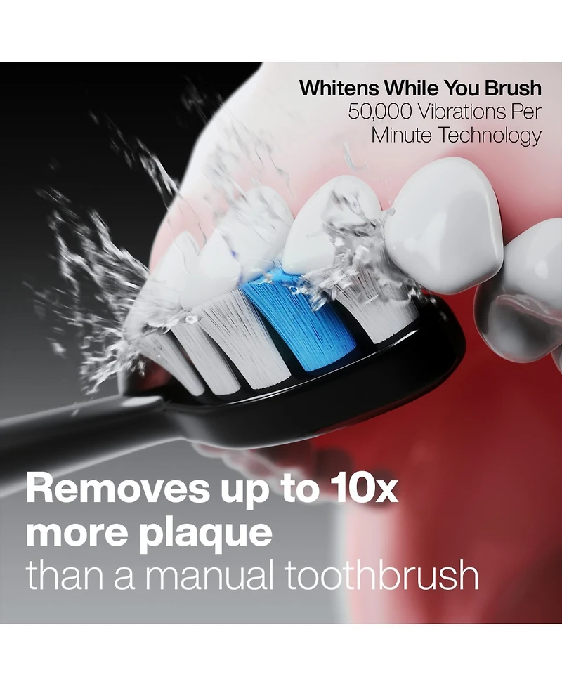 AquaSonic Elite Rechargeable Electric Toothbrush Set - Ada Accepted, 5 Modes, Travel Case, 8 Brush Heads