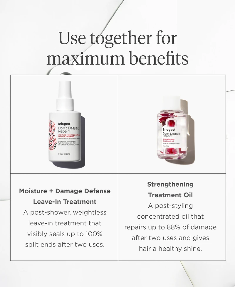 Briogeo Don't Despair Repair! Moisture + Damage Defense Leave-In Treatment, 4 oz.