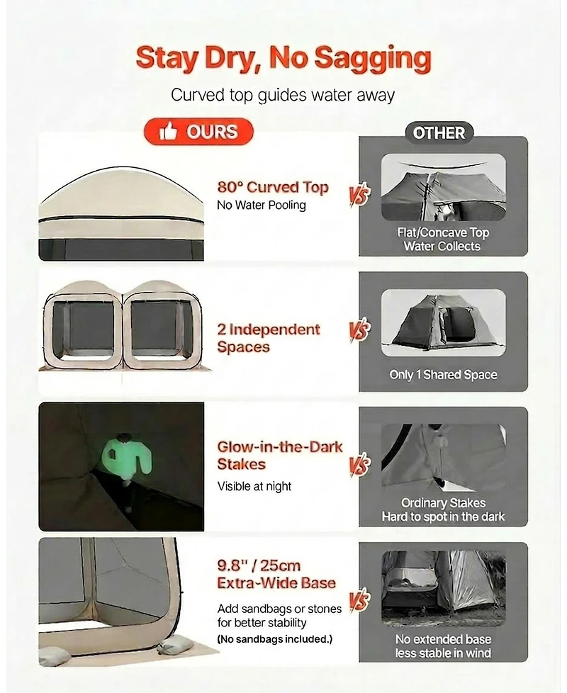 Sugift 2-in-1 Pop Up Screen House Tent 12 x 6 ft for Garden and Patio Use