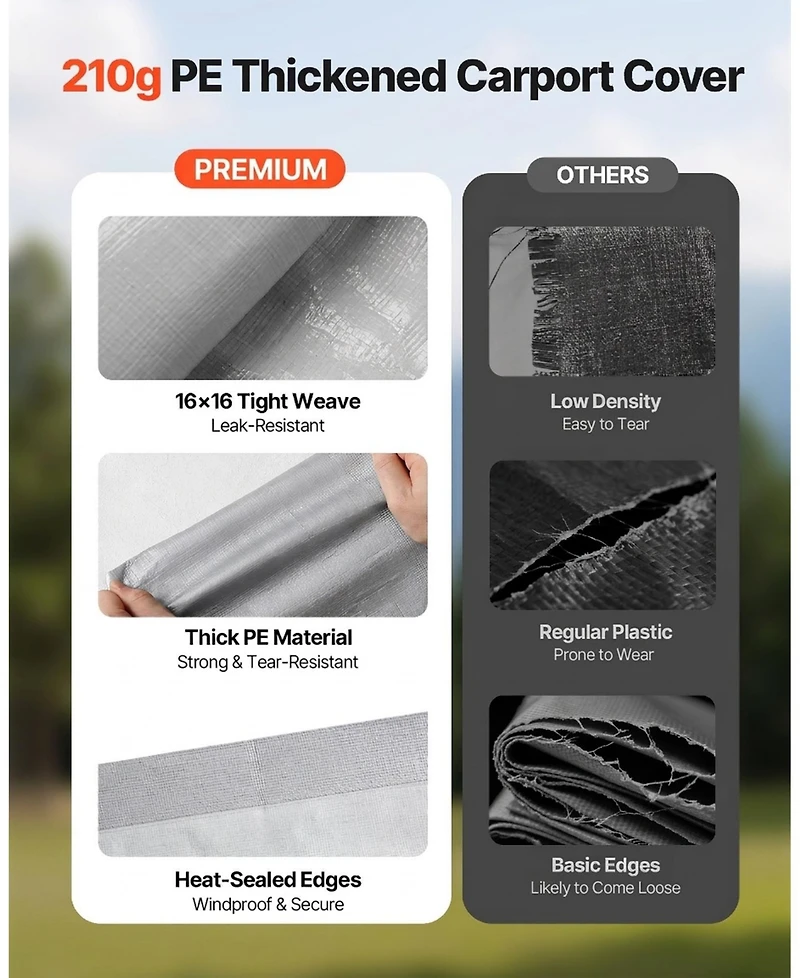 Sugift 12 x 20 ft Uv-Resistant Waterproof Carport Replacement Canopy Frame Not Included