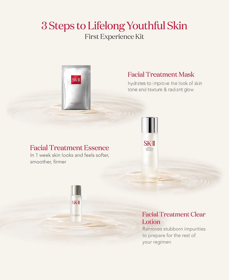 Sk-ii 4-Pc. First Experience Skin Care Set