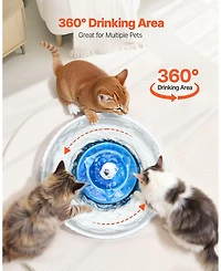 Sugift Ceramic Cat Water Fountain 2.1L Ultra-Quiet with Multi-Layer Filtration