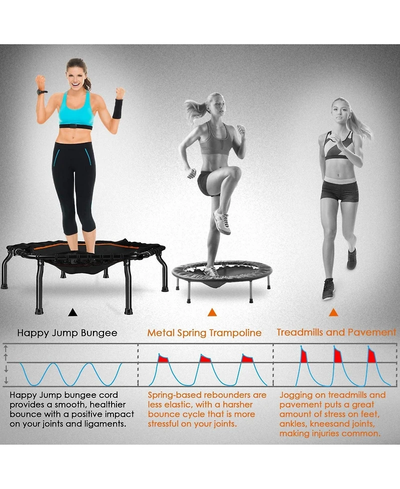 Happy Jump 50" Mini Fitness Trampoline Max. Load 250lbs Safe Silent Easy Installation