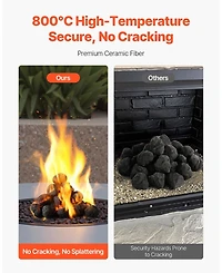Sugift 25 Pcs 1.2-2.0 in Fire Stones for Fire Pit and Propane Fireplace