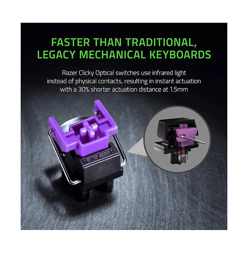 Razer Huntsman Mini 60% Gaming Keyboard