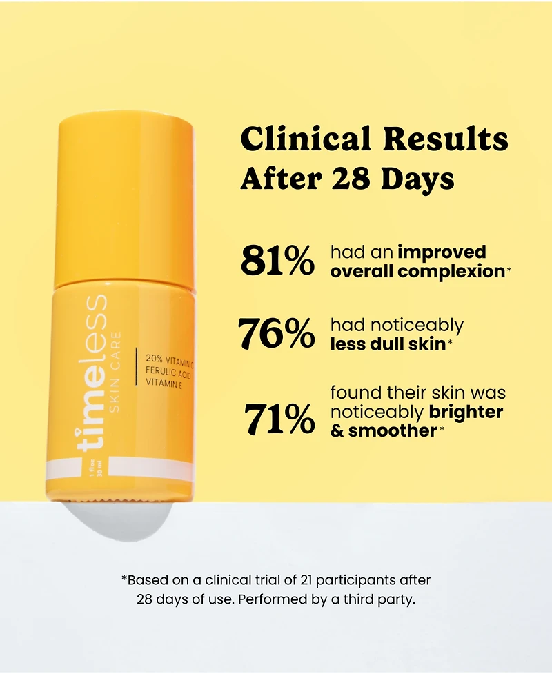 Timeless Skin Care 20% Vitamin C + E Ferulic Acid Serum