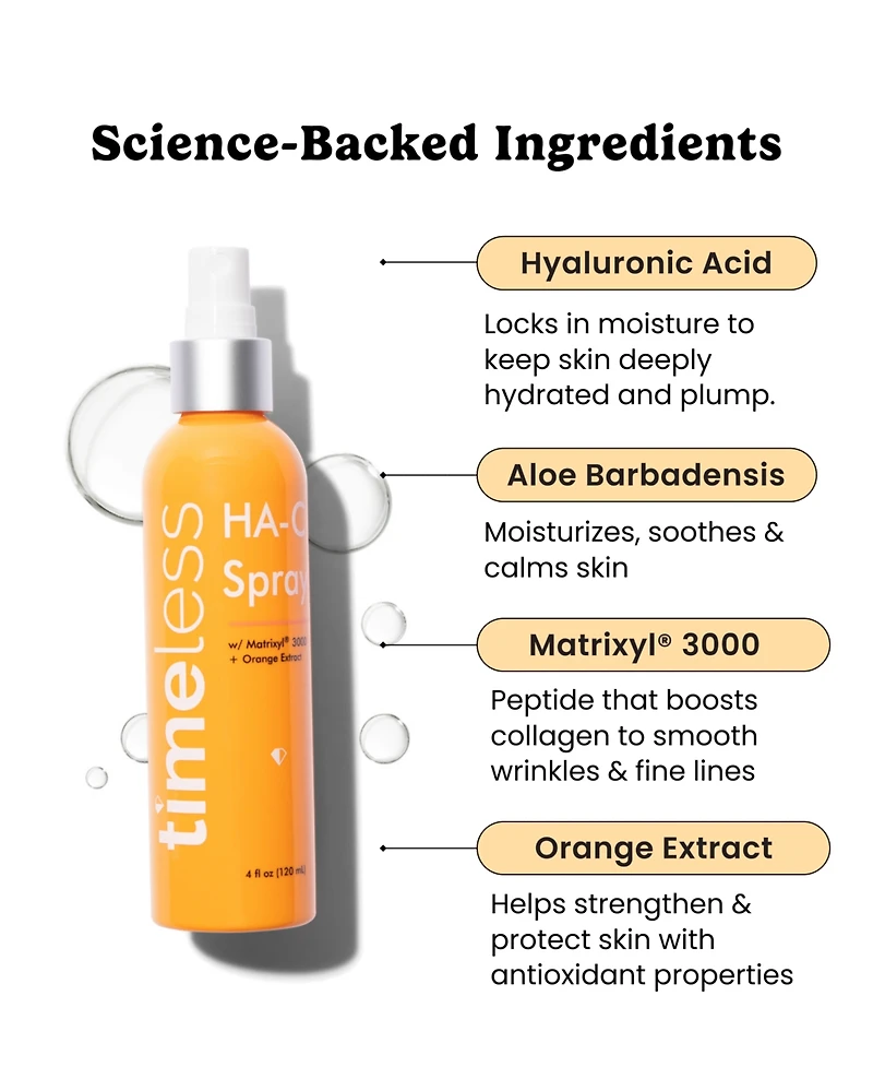 Timeless Skin Care Hydrating Matrixyl 3000 Peptides + Hyaluronic Acid Facial Spray w/ 4oz
