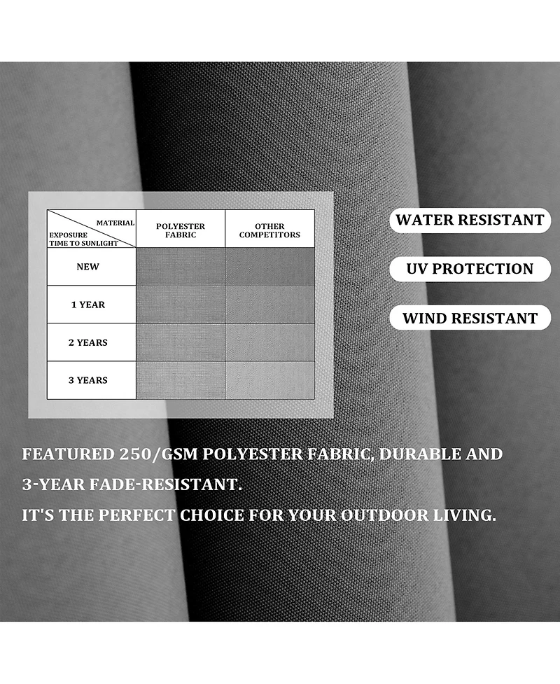 Pellebant Outdoor Patio Double Top 11x11Feet Square Aluminum Cantilever Umbrella