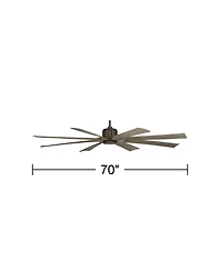 Possini Euro Design 70" Defender Industrial Rustic Indoor Outdoor Ceiling Fan Remote