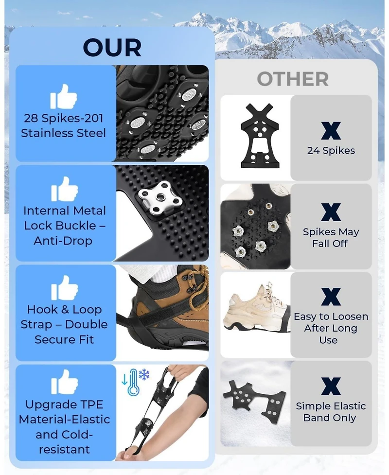 Sportneer Ice Cleats for Shoes and Boots with 28 Spikes Traction Slip On Stretch Footwear for Walking Shoveling on Ice and Snow Lightweight