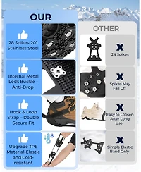 Sportneer Ice Cleats for Shoes and Boots with 28 Spikes Traction Slip On Stretch Footwear for Walking Shoveling on Ice and Snow Lightweight