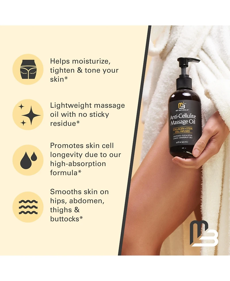 M3 – Anti-Cellulite Massage Oil | 16oz