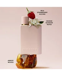 Burberry Her Eau De Parfum Intense Fragrance Collection