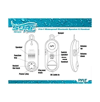 Pyle Surf Sound Waterproof Bluetooth Speaker and Handset - IP47 Dustproof, 2W Stereo Output