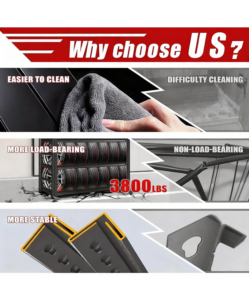 Yigii Heavy Duty 5-Tier Metal Garage Shelving, 3800lb Capacity, Tool-Free Assembly