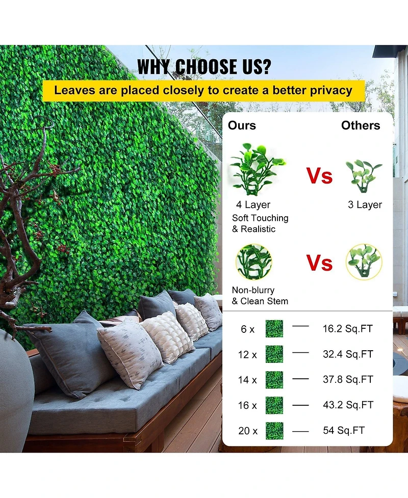 Sugift Boxwood Hedge Wall Panels Set of 20, 20" x 20", Outdoor Indoor Privacy Screen