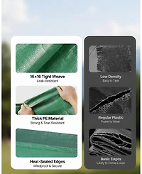 Gouun Carport Replacement Canopy Top 10x20 ft, Uv-Resistant Waterproof Car Shelter Tarp with Ball Bungees