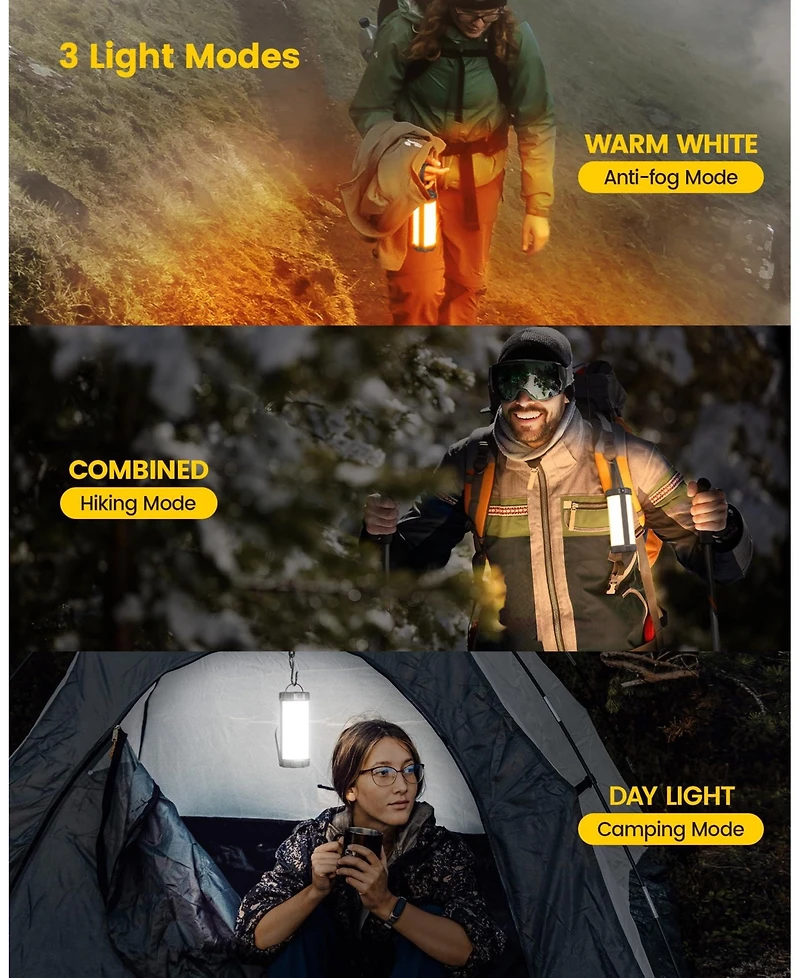 Gnuadz Led Camping Lantern Rechargeable Waterproof Emergency Light 5000mAh