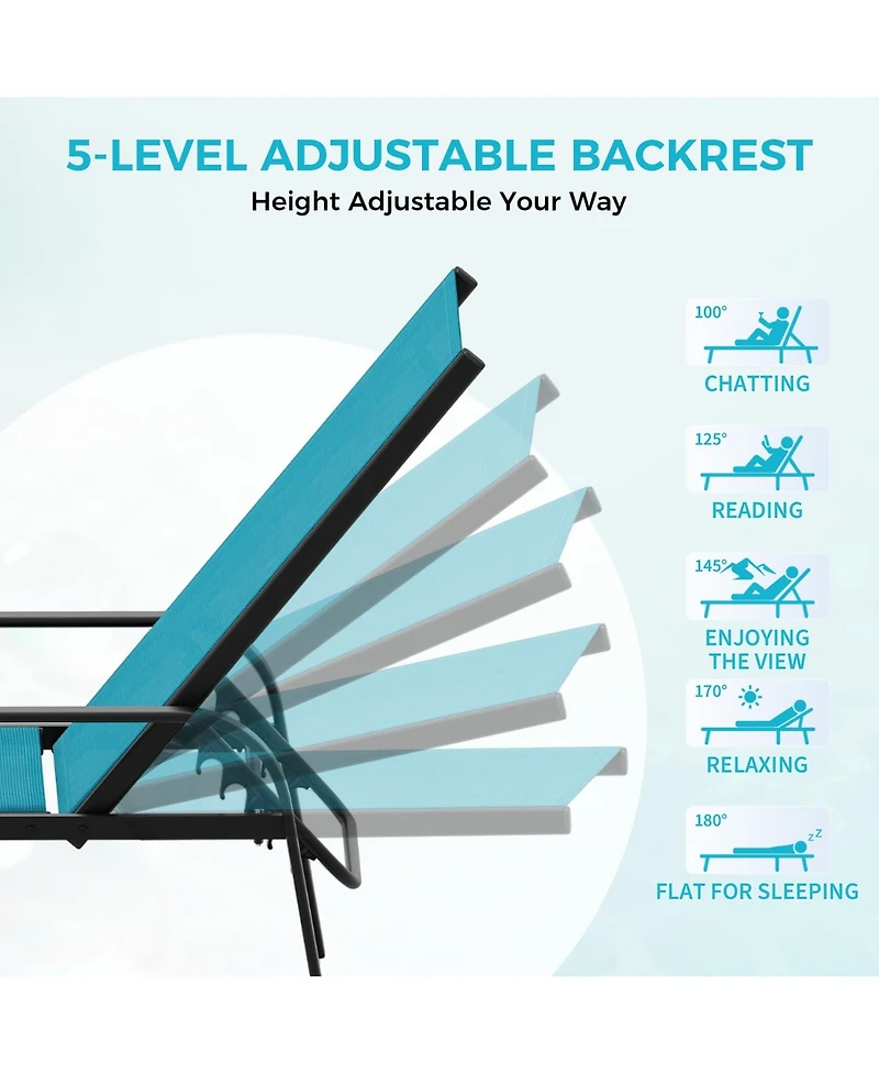 Homfan Adjustable 5-Position Outdoor Lounge Chairs Set of 2 - Durable Textilene Reclining Patio Chaise