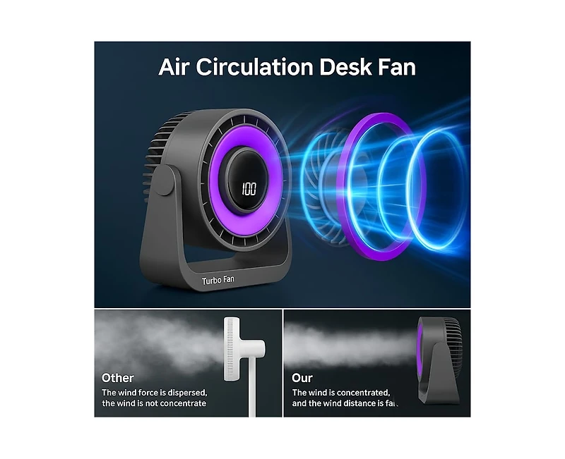 Prospera Turbo Yoga Fan