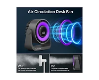 Prospera Turbo Yoga Fan