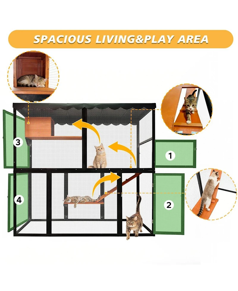 6thdruple 4-Tier Cat House, Outdoor/Indoor Catio Enclosure with Wood Frame, and Weather Cover