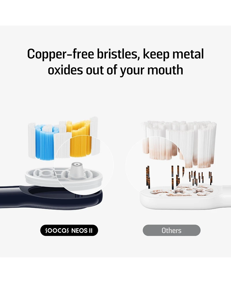 Soocas Multiclean Classic Clean Electric Toothbrush Replacement Heads, Compatible with both Neos Ii and Neos Ii Ultra, 2 Brush Heads
