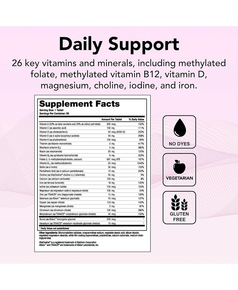 Theralogix Essentia Daily Multivitamin for Women with Iron