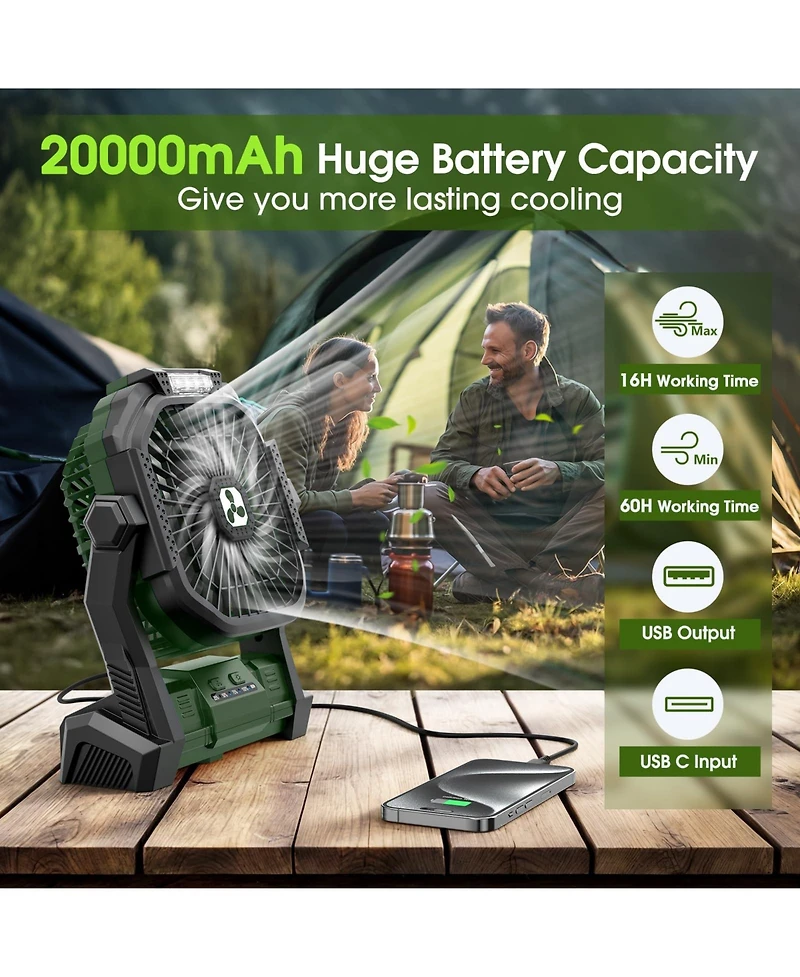 Portable Rechargeable Fan Led Lantern Usb Outdoor Camping Emergency 20000mAh
