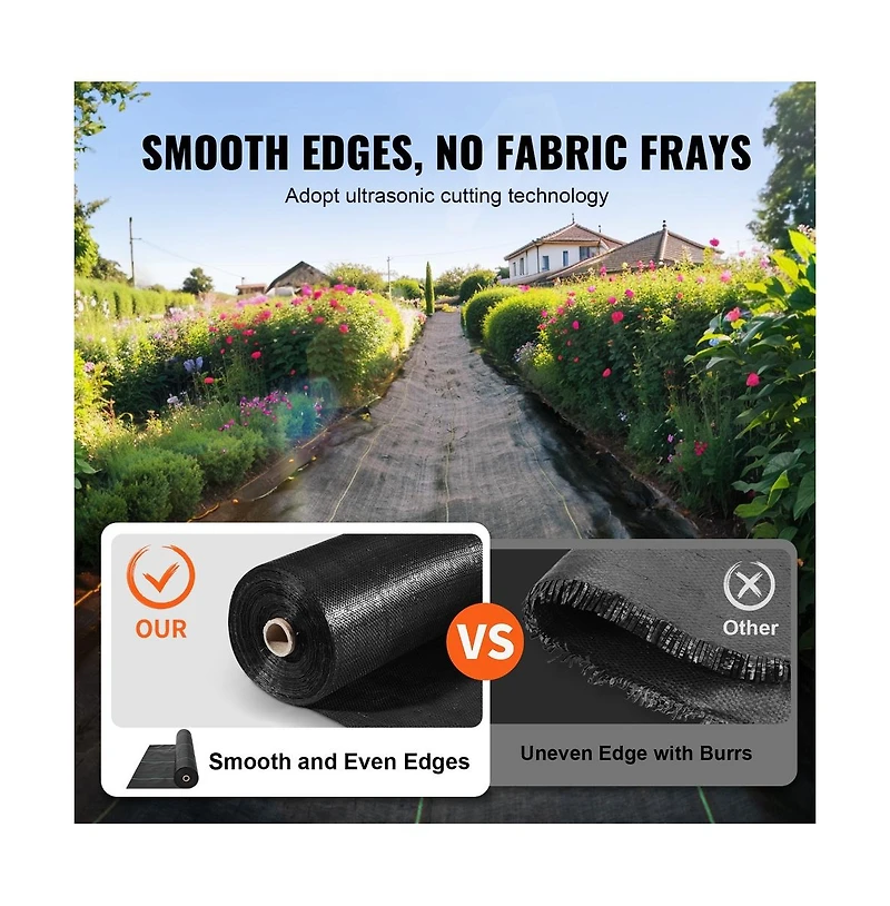Sugift Heavy Duty Woven Weed Barrier Landscape Fabric Garden Mat