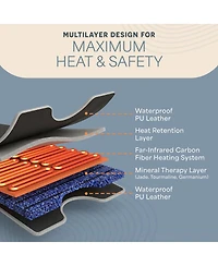 LifePro RejuvaWrap Infrared Sauna Blanket with Adjustable Heat Settings for Detox, Relaxation & Muscle Recovery