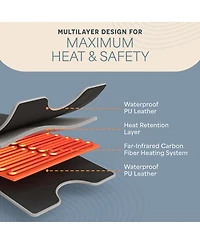 LifePro Far Infrared Sauna Blanket - Portable for Home Relaxation